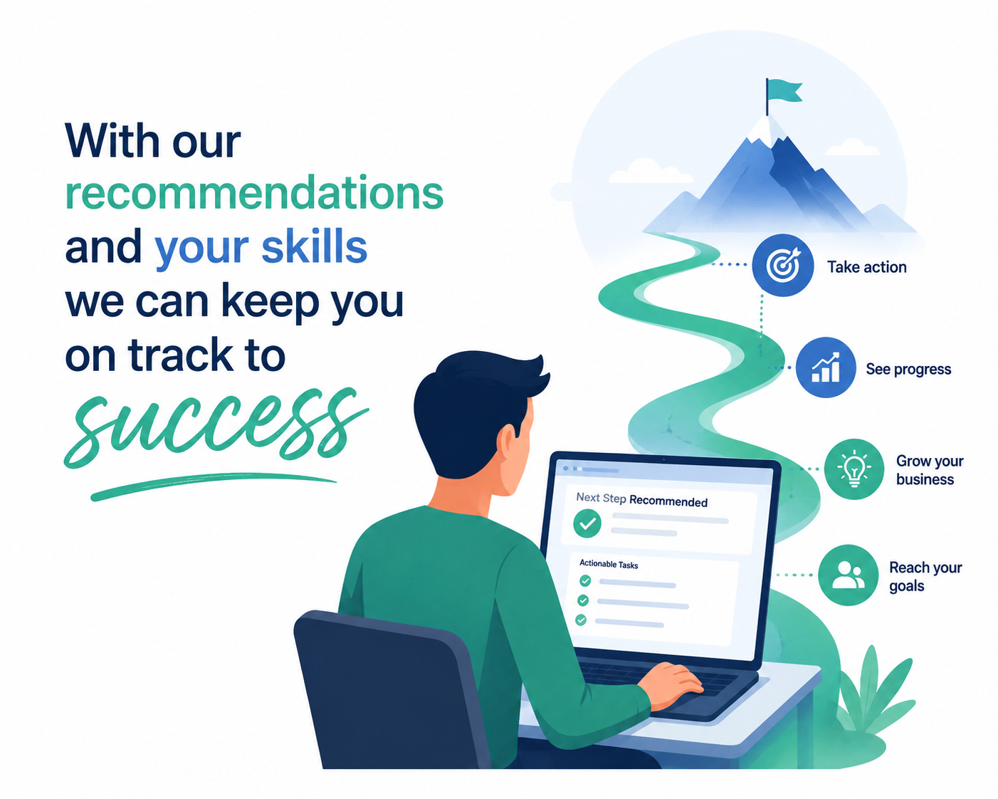 Recommend next step surfacing actionable tasks for your business